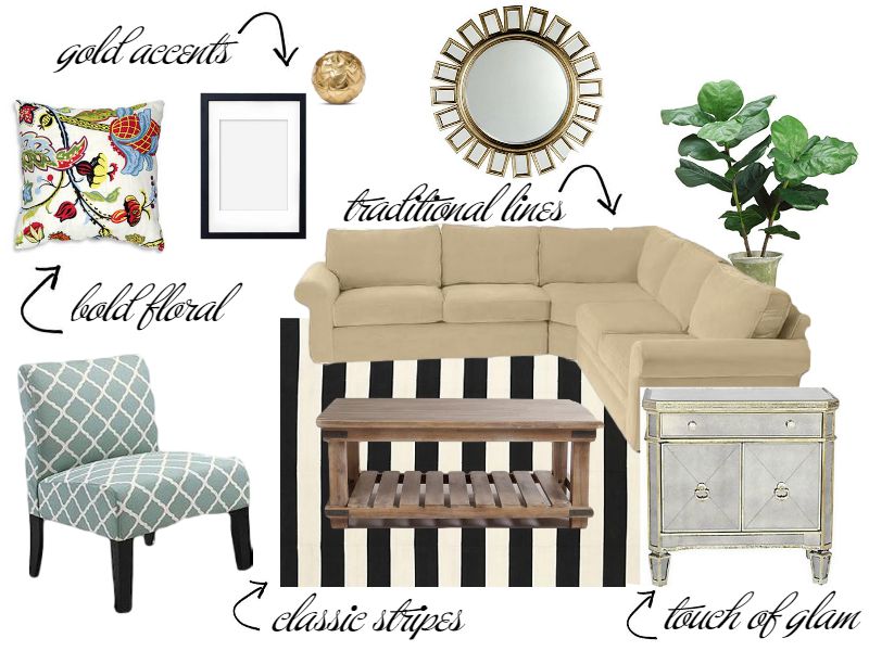 Living Room Sources & Design Tips - A Thoughtful Place