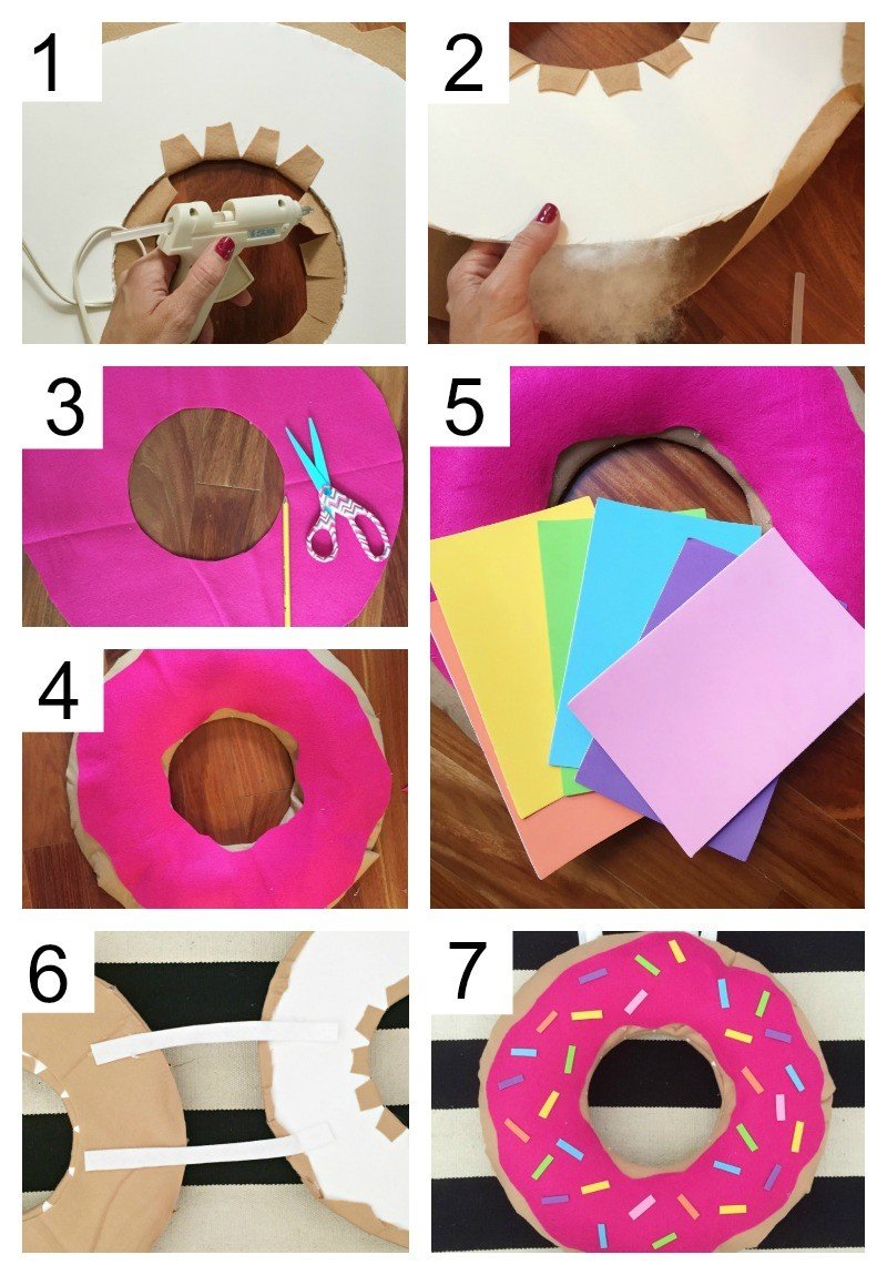 howtodonut