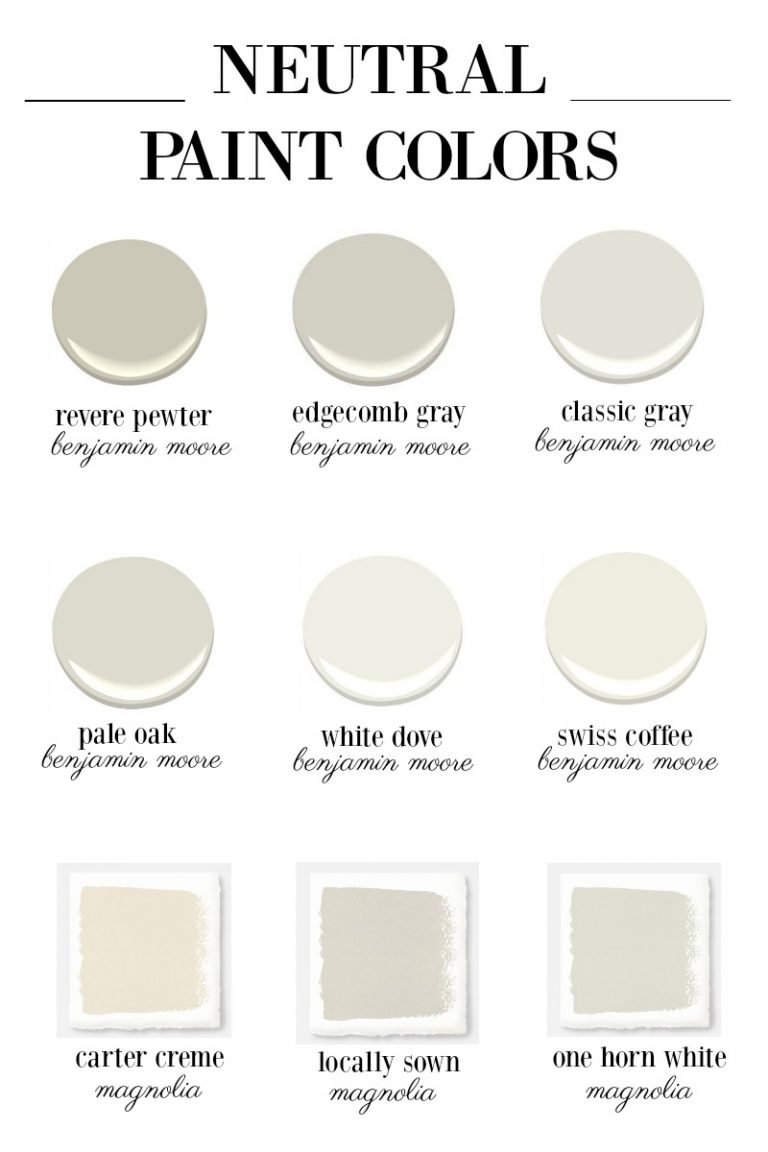 Talking About Paint | Benjamin Moore Pale Oak - A Thoughtful Place