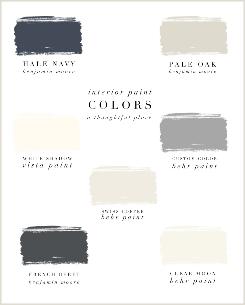 Our Interior Paint Colors - A Thoughtful Place