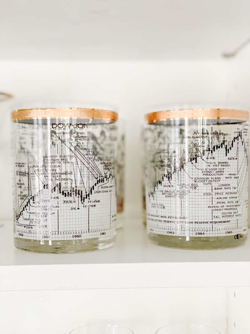 stock market glasses