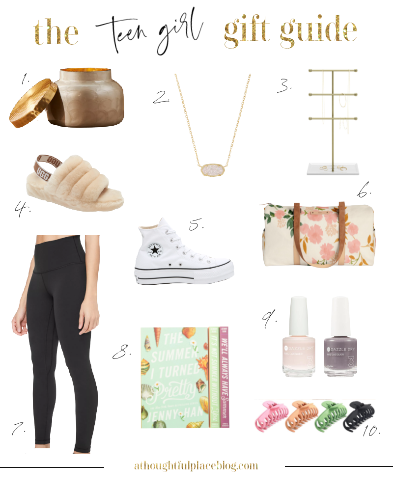 A Gift Guide for Teens and Tweens - Pt 1 - Pretty Real