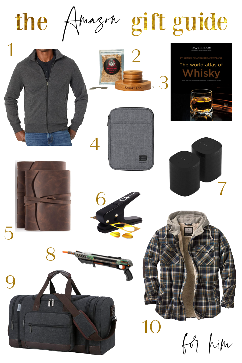 2021 Men's Gift Guide