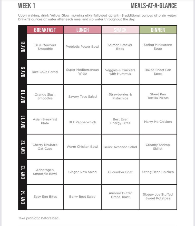 ccn meal plan