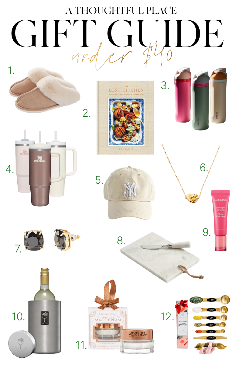 gift guide under $40